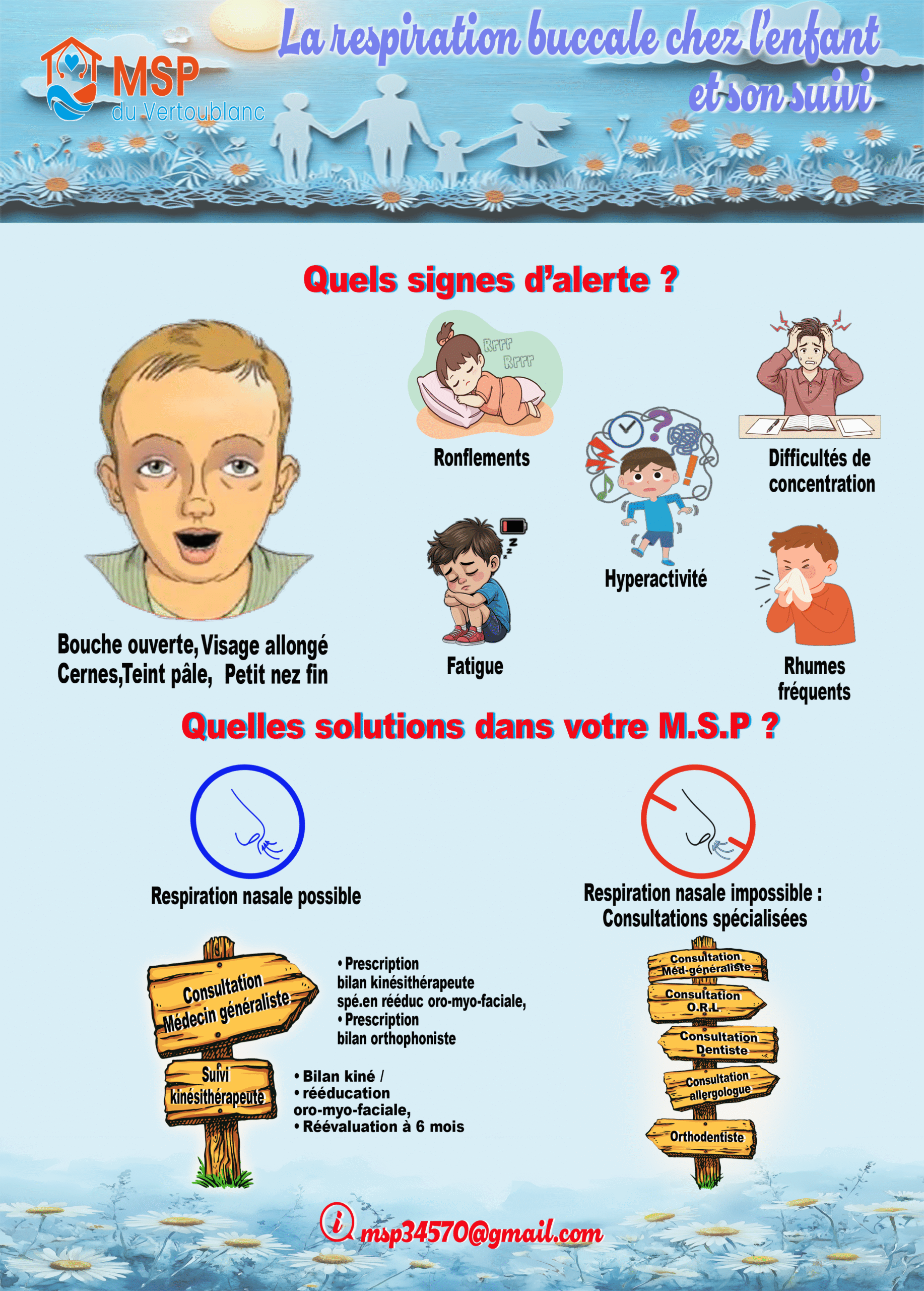 Protocole: Enfant ventilateur oraux